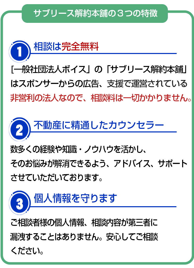 サブリース契約に関するトラブルへの対応無料相談所｜サブリース解約本舗～一般社団法人ボイス
